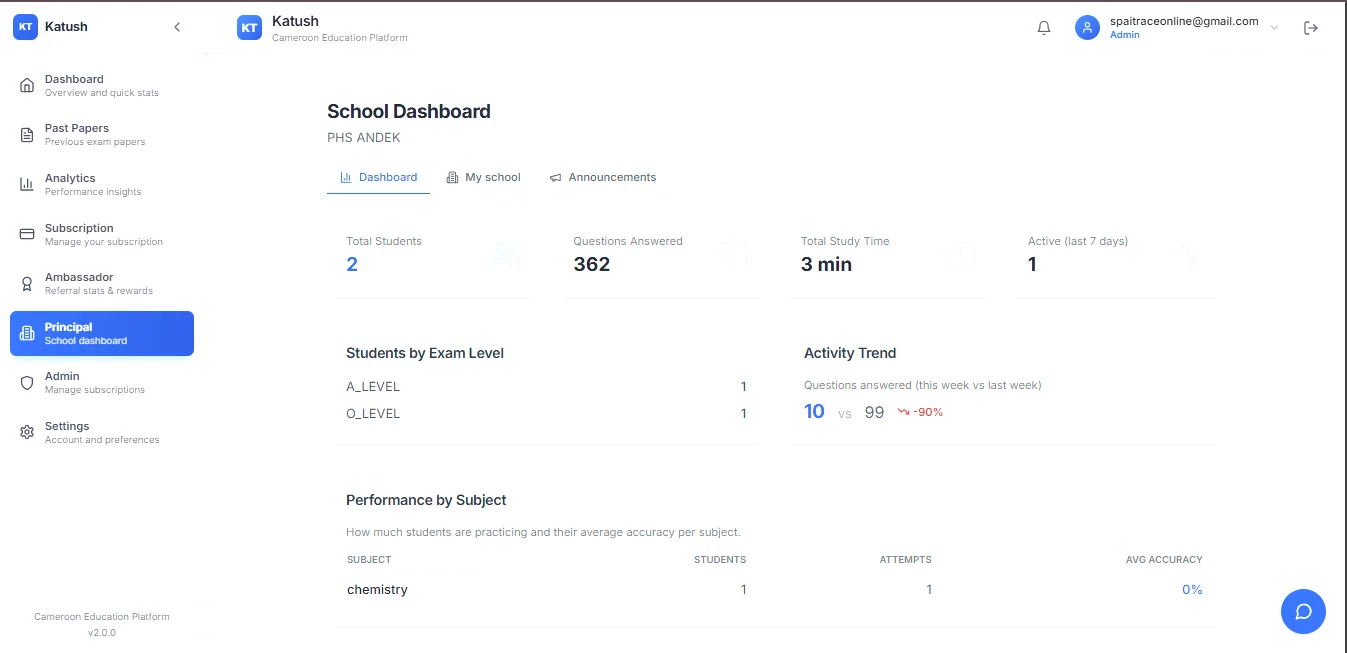 katush.online - Cameroon educational platform made for secondary schools