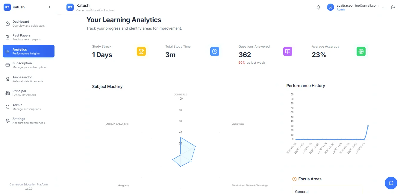 katush.online - Cameroon educational platform made for secondary schools